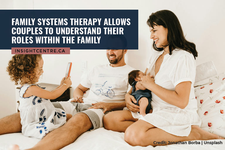 Family Systems Therapy allows couples to understand their roles within the family 